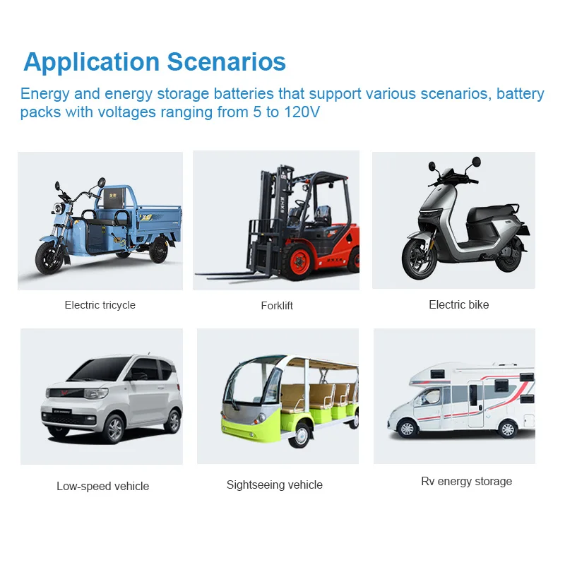 Battery Capacity Tester 5-120V Load Tester Discharger for Lithium/LiFePO4/Lead Acid/Ni-MH Batteries