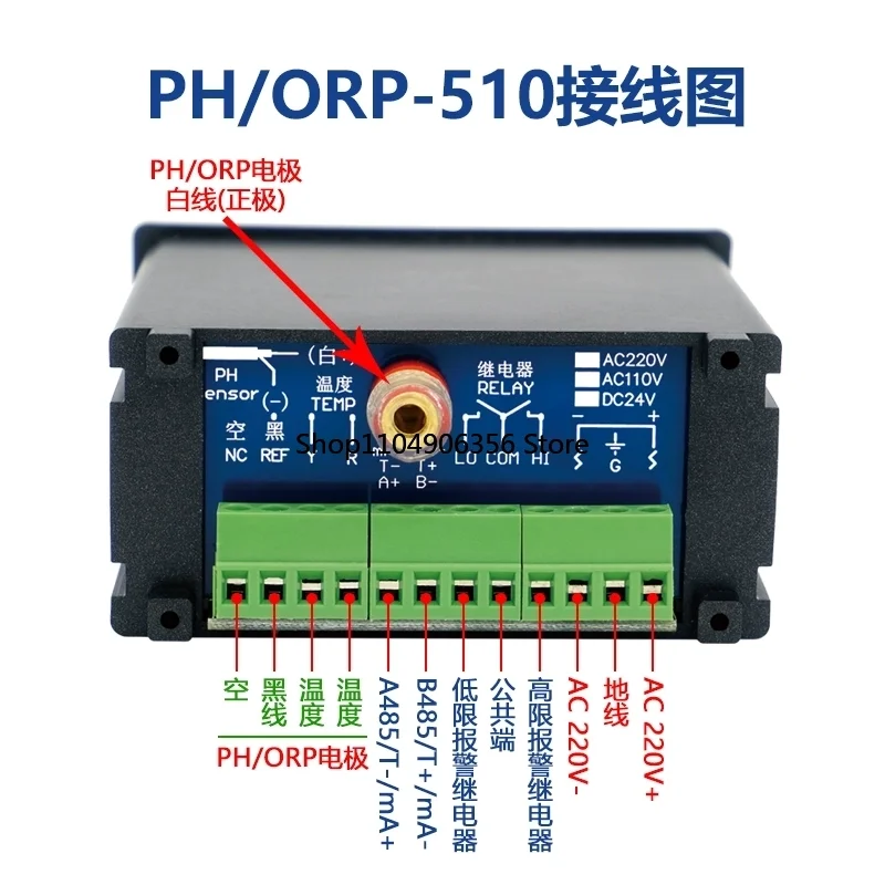 For Controller Mete…