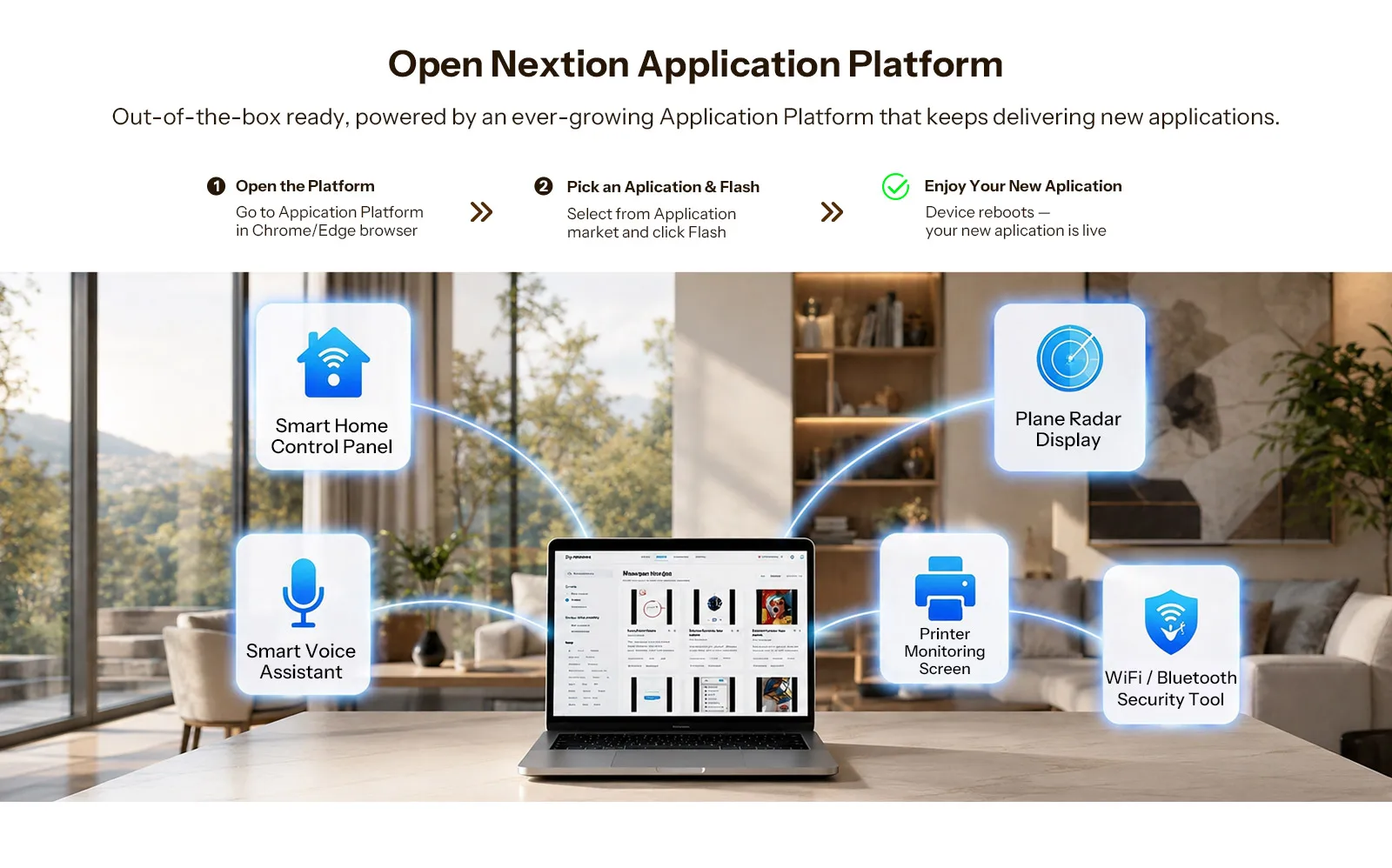 NEXTION 1,28″ Genius Series ESP32-S3 IPS Smart-Knopf-Display LCD Drehdisplay Wi-Fi Bluetooth 5 Unterstützung für ESP-IDF Arduino IDE – Detail 4