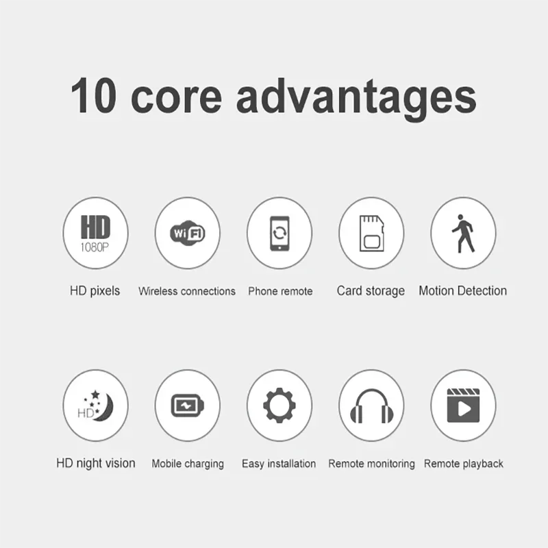 

Mini HD 1080P Camera WiFi Wireless Video Surveillance Camera Night Vision Remote Smart Home Video Recorder Home Outdoor