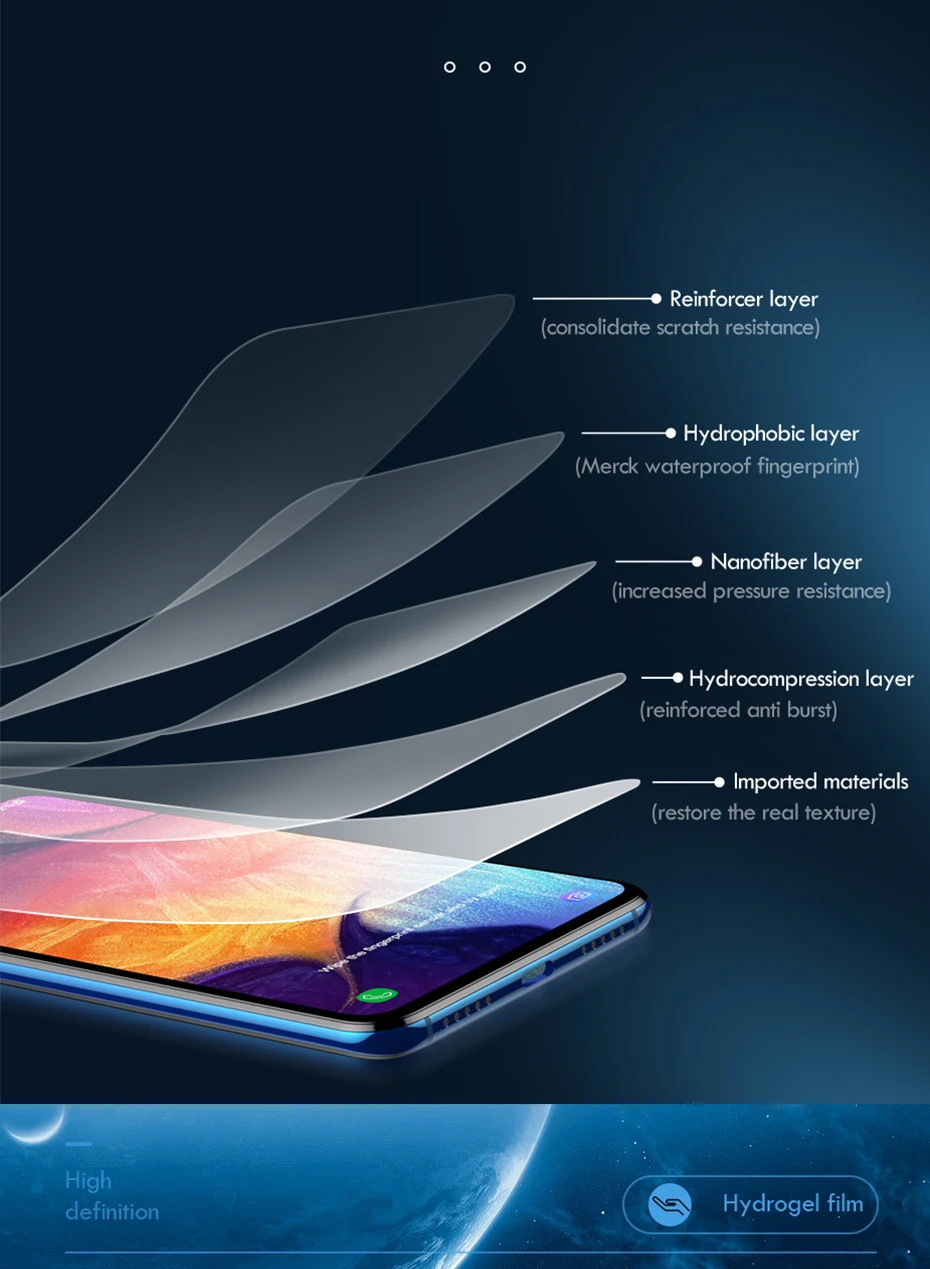 HD Vollhydraulische Hydrogel-Folie für Anker Zolo 25000 mAh AnkerZolo A1695 165 W Power Bank, tragbares Ladegerät, Displayschutzfolie – Detail 12