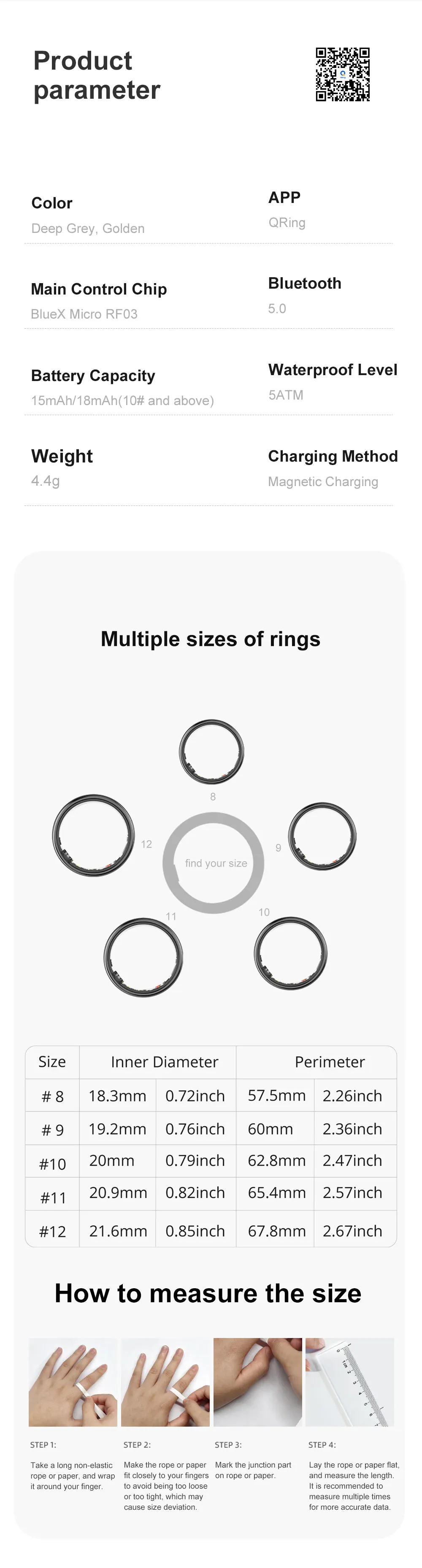 Product detail