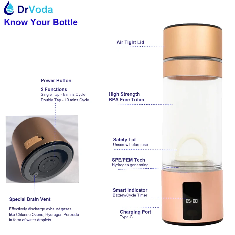 DrVoda Molecular Hydrogen Generator Water Bottle 5000ppb H2 Cup Flask Alkaline Ionizer Portable Hydrogen Water infuser Maker