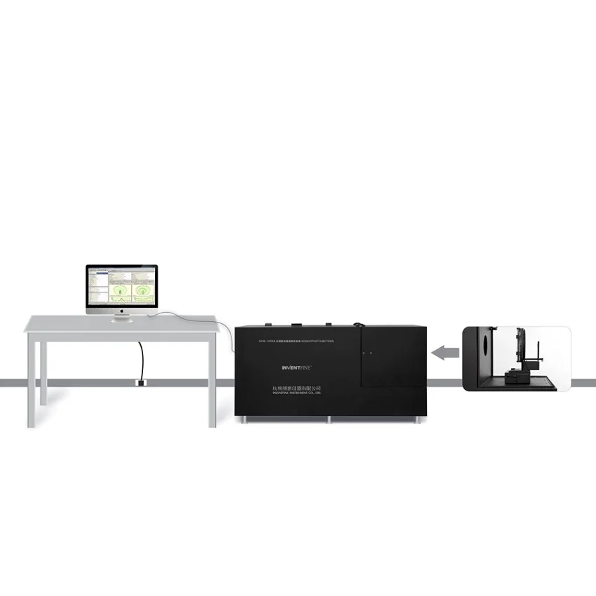 Inventfine GPM-1200A goniometro soddisfa i requisiti degli standard GB ECE JIS SAE FMVSS108 correlati