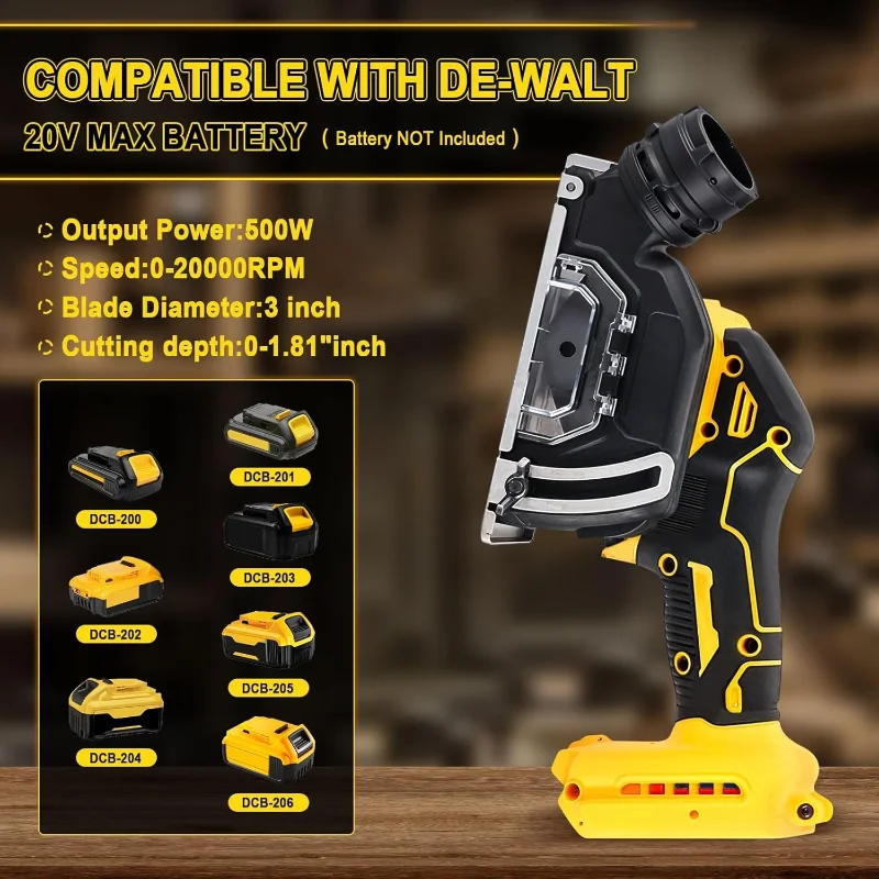 Thumbnail 3 - #35 Compare Cut-Off Saws Before You Buy