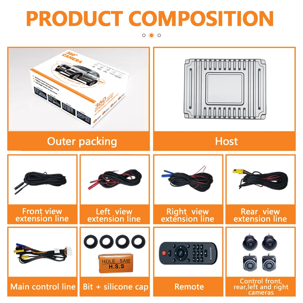 1080P نظام ركن الطيور 360 درجة بانورامية 2D ثلاثية الأبعاد عرض محيطي احتياطية 4 طقم كاميرا سيارة عكس 24 فولت 360 كاميرا عرض حول #4