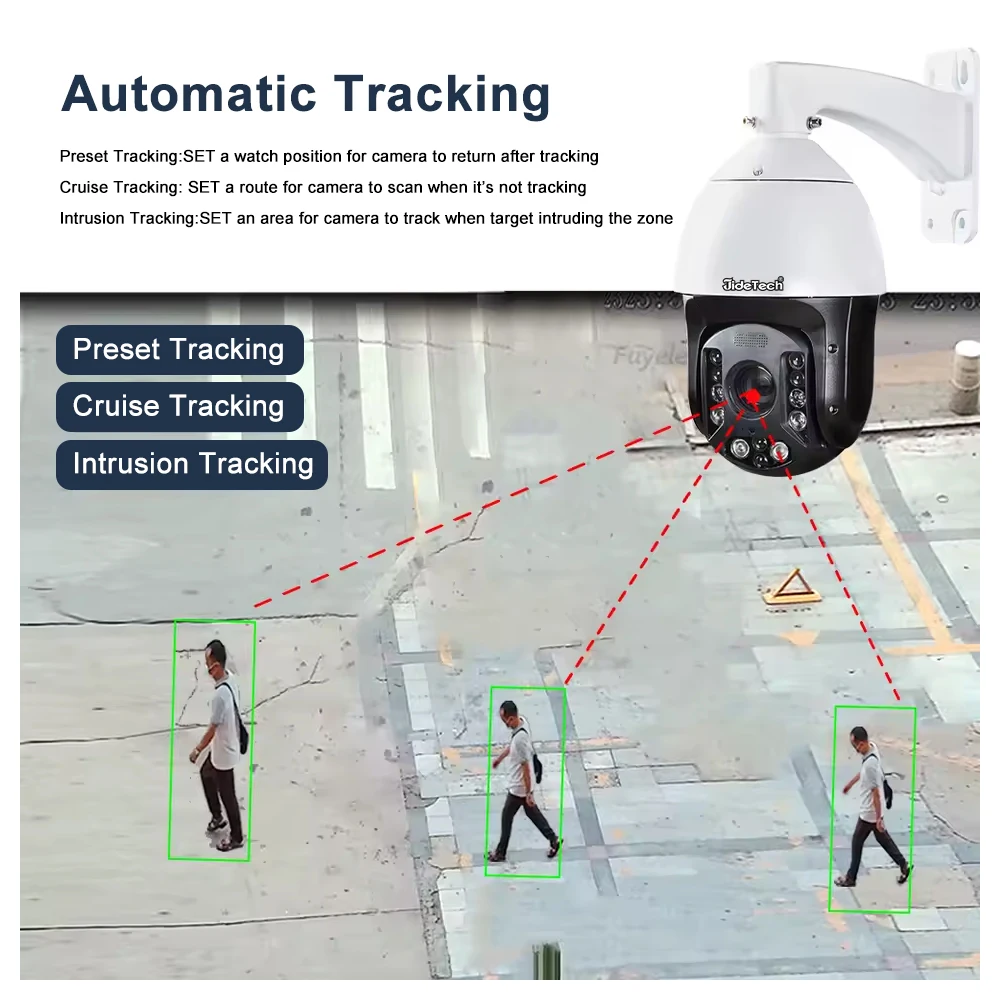 JideTech Telecamera IP PTZ ad alta velocità POE 5MP 20X Zoom Microfono incorporato Monitoraggio automatico Protezione dell'illuminazione Riconoscimento facciale
