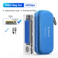 40Gbps Bag Set2