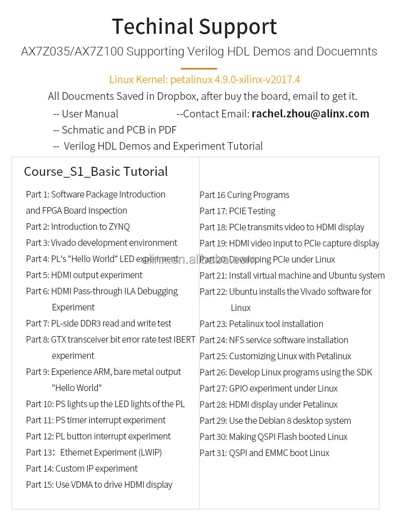 ALINX AX7Z100: XILINX Zynq-7000 SoC XC7Z100 ZYNQ ARM 7100 FPGA Development Board SoMs PCIE Accelerator Card SFP 8G eMMC