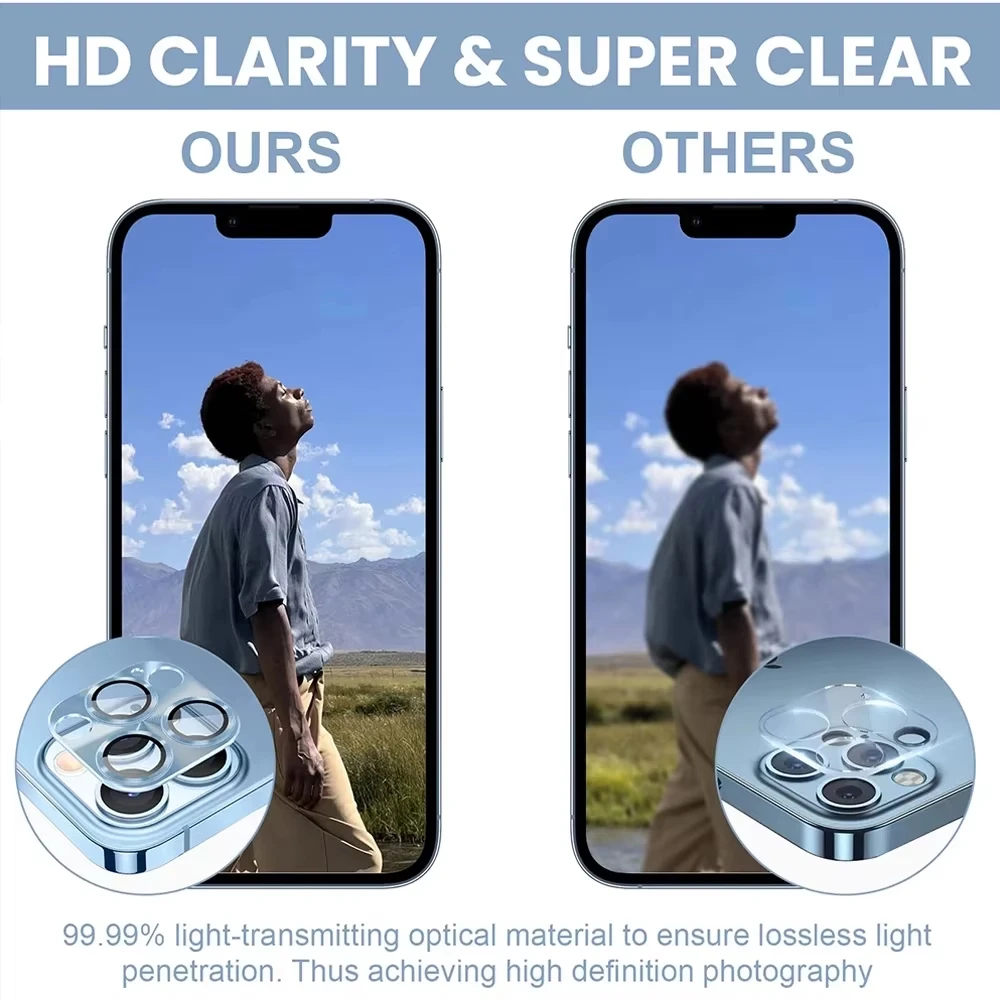 Alloy Camera Protector for iPhone 15 Pro Max 15pro 16 14 13 12 11 Metal Case Back Lens Tempered Glass Full Cover Protective Cap