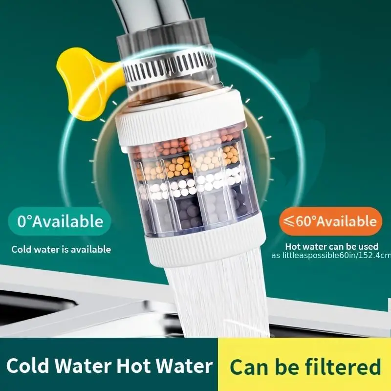 Musurjoy Kitchen Faucet Water Filter - Removes Chlorine, Fluoride & Heavy Metals, Ideal for Home Kitchen & Bathroom Use, Perfect