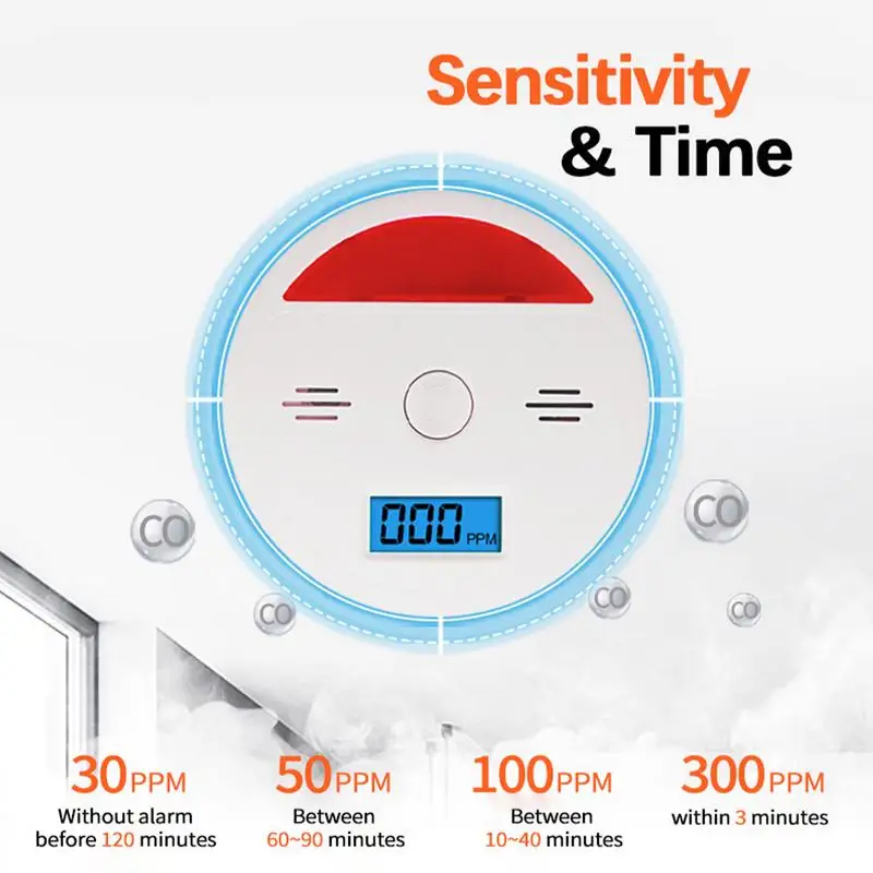 Home Co Detektor Innen Kohlen monoxid Monitor mit LCD-Display hochpräzise Sensoren Überwachungs tool für Restaurants Geschäfte