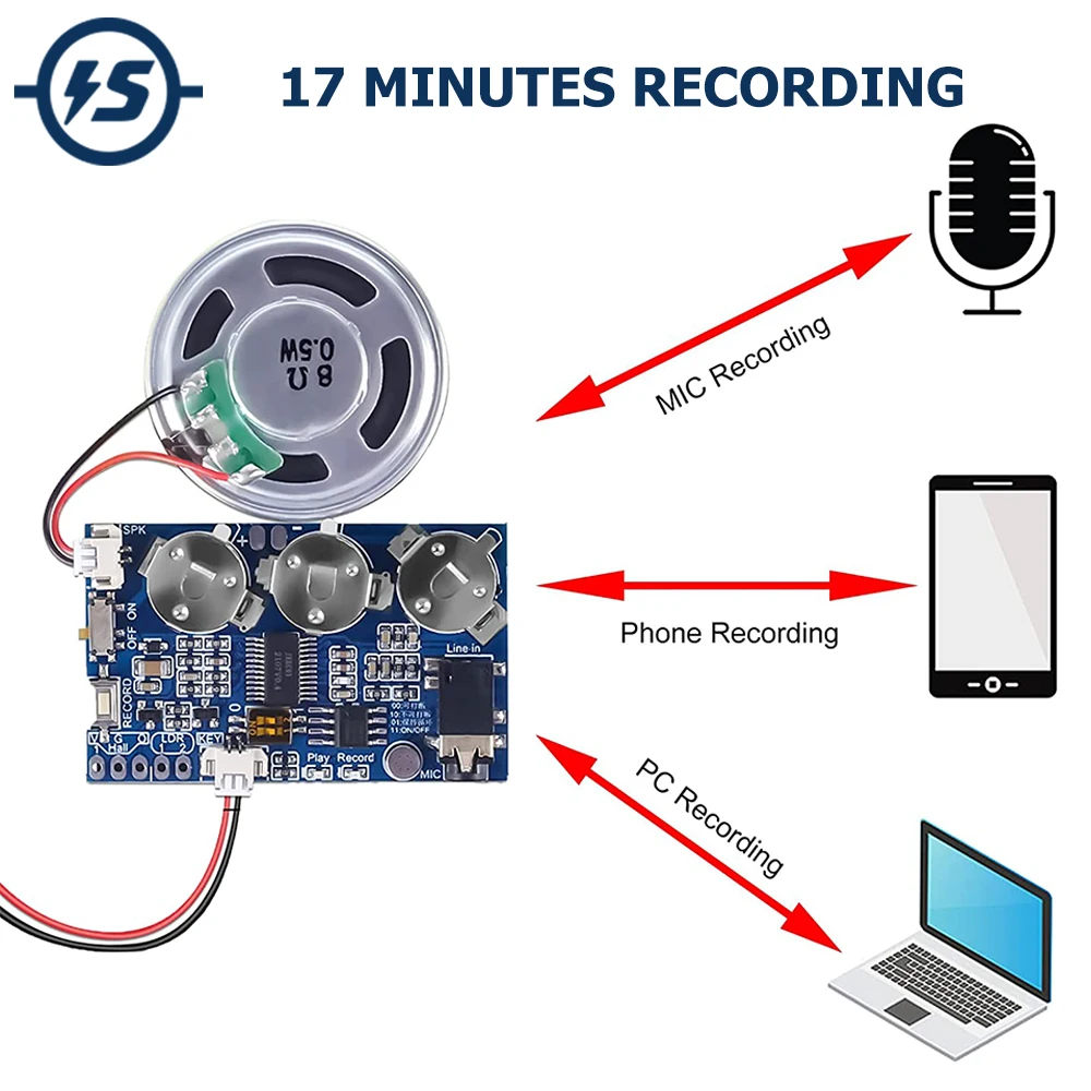 Voice Recording Playback Module 17 min Sound Recordable Boared Button Control DIY Music 8M Programmable MIC/PC/Phone Recording