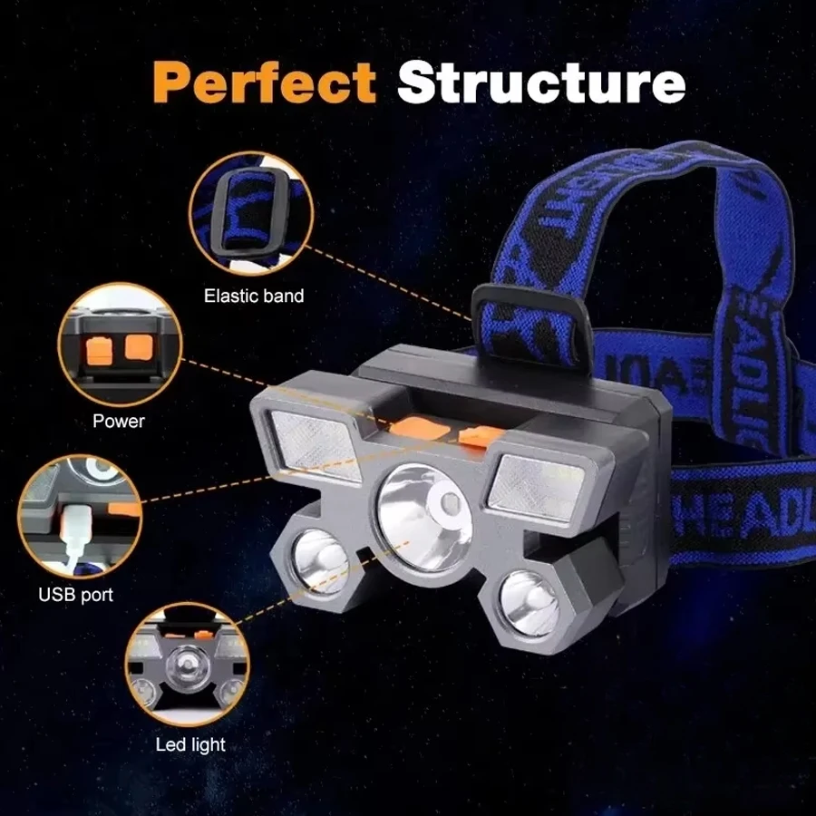 Portable Built-in Battery Rechargeable Headlamp Strong Light High Brightness Outdoor Headlight Working Light For Fishing Camping