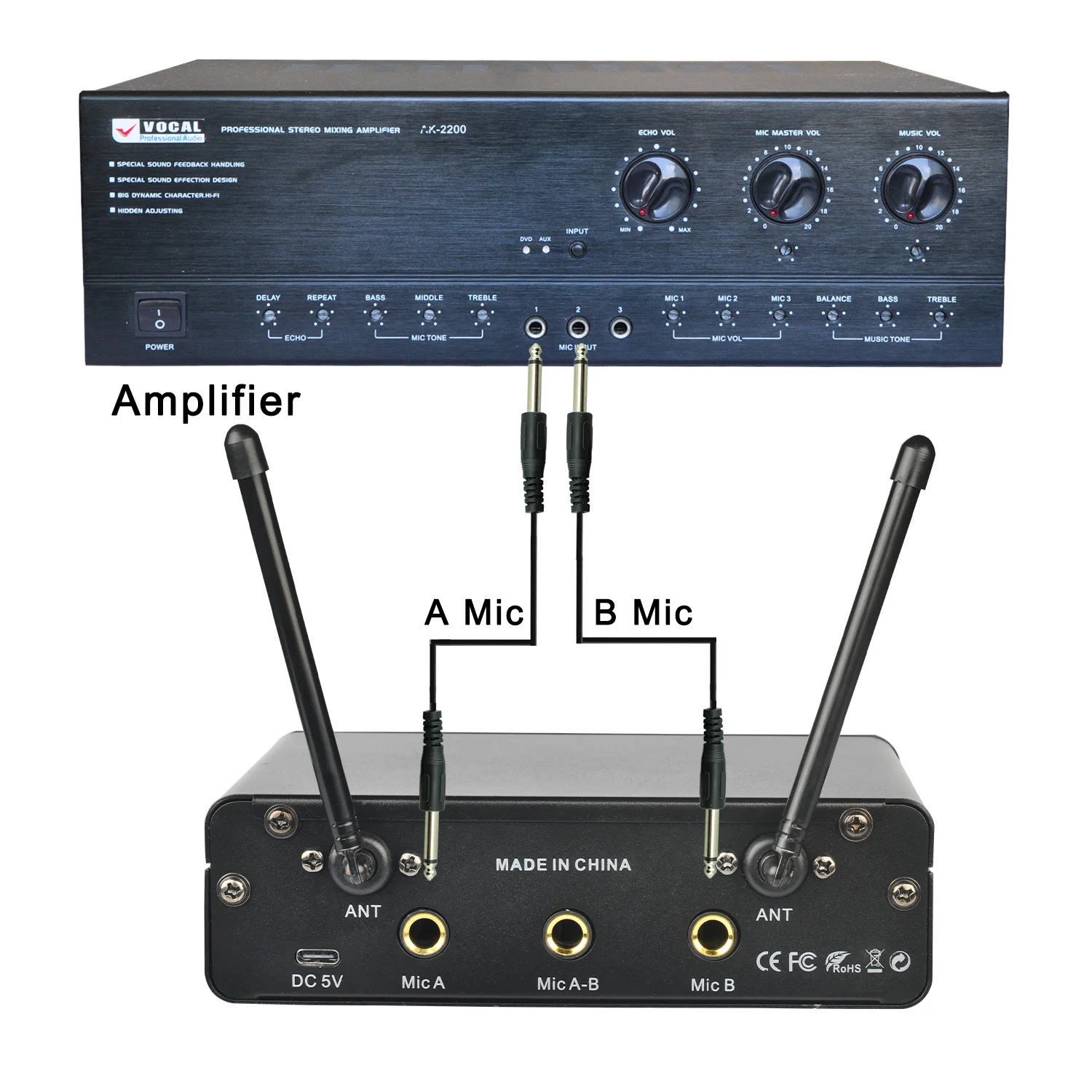 FREEBOSS FB-UW02 2 Cầm Tay Băng Tần UHF Điều Chỉnh Tần Số Micro DC5V2A Công Suất 6.3Mm Cắm Năng Động Micro Cpule Echo Delay