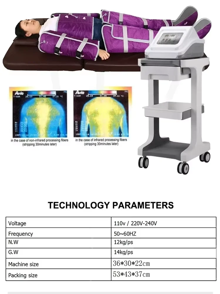 3-Zone Air Pressure Massage Suit - Legs+Arms+Core Lymphatic Support System Portable Home Relaxation Device