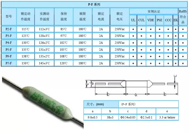 10pcs AUPO temperature control switch temperature fuse 84/102/115/125/130/135 ℃ 2A/250V