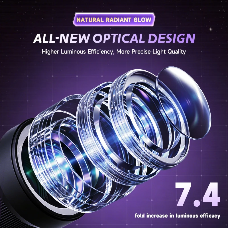 ملحق ضوء سبوت ضوئي صغير (ميني - مراجعة Photography Lighting Modifiers وسعره