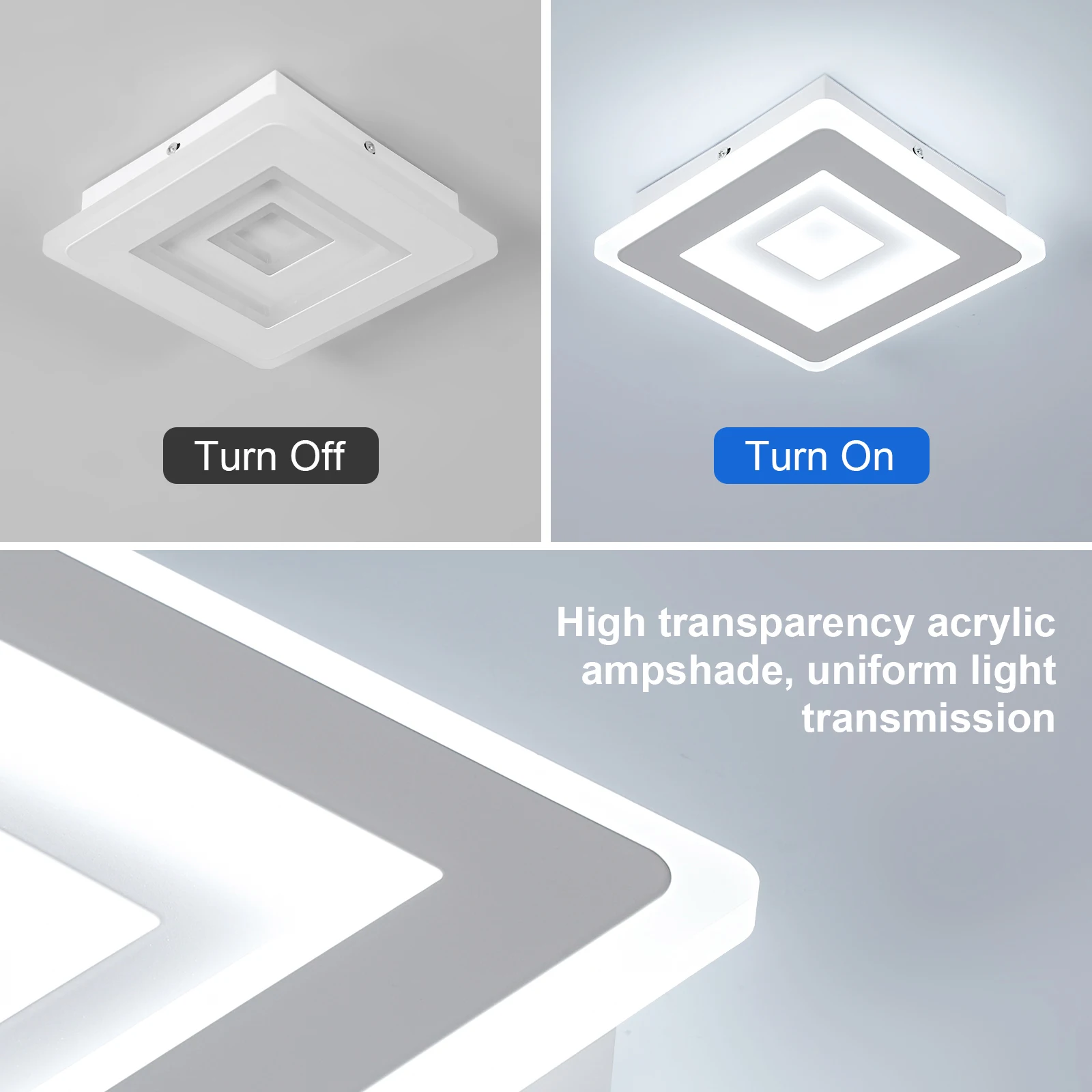 LED Thinesss Deckenleuchte, 28 W moderne weiße Deckenleuchte für Schlafzimmer, Wohnzimmer, Küche, 6500 K Kaltweiß – Detail 1