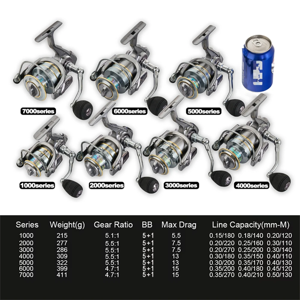 VWVIVIDWORLD,High Quality,Saltwater Fishing Reels,Double Spool,Spinning Reel,Alloy Gear,Alloy Spool,Metal Arm,Casting Reel