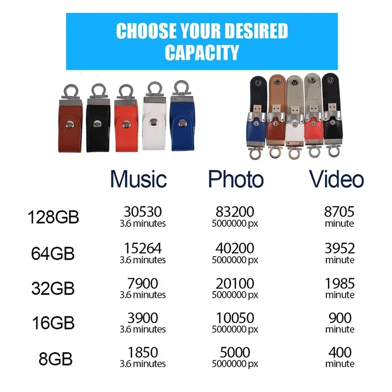 JASTER Wholesale Leather Usb Flash Drive Fur Key Chain Pendrives 8gb 32gb Commercial Memory Stick 4gb16gb 64GB Usb Creativo Gift