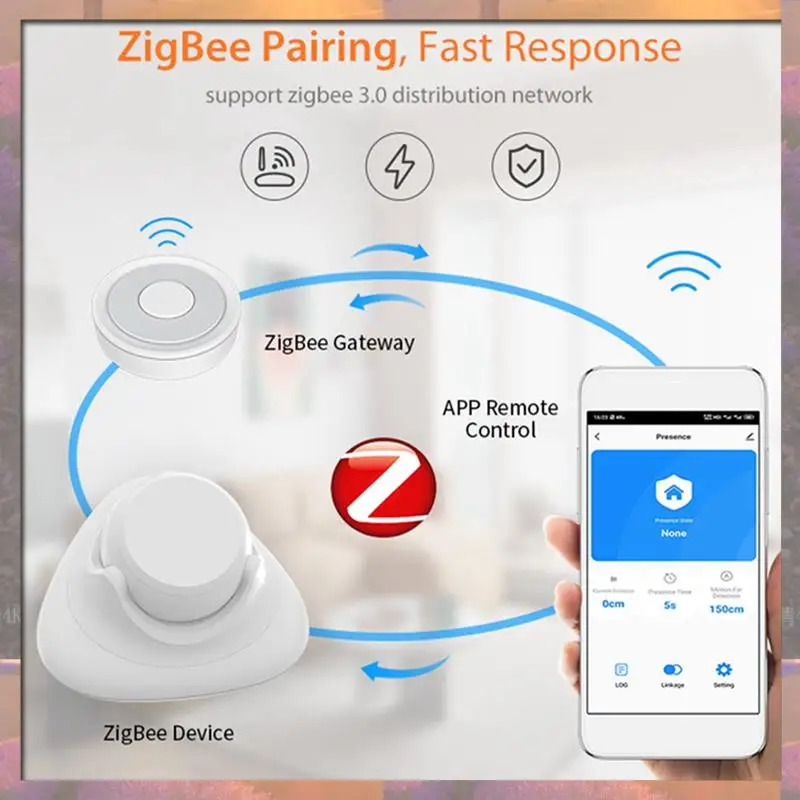 Лидер продаж Tuya Zigbee Wi-Fi детектор присутствия человека 24 ГГц радар-детектор микроволновая печь беспроводная простая установка