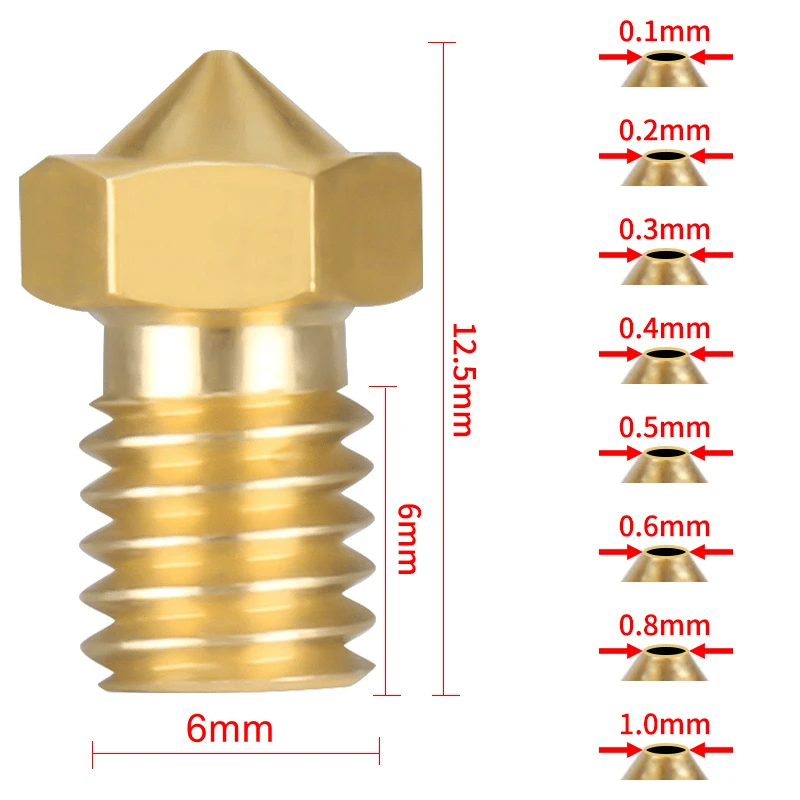 Рисунок 4 - Оптовая продажа E3D V6 V5 3D-принтер Hotend сопло 1
