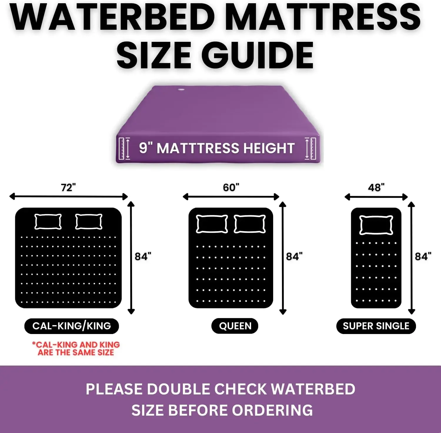 Blue Magic - Waveless 99%, Hardside Water Bed Mattress, Contains Fiber Reducing Layers