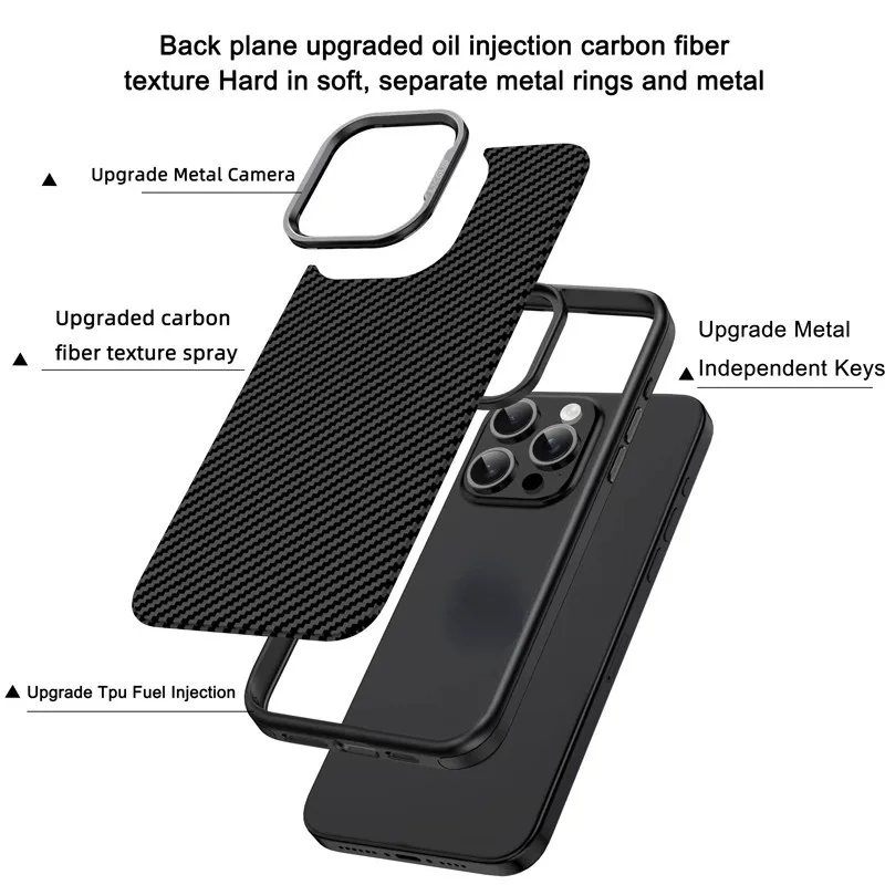 For iPhone 15 Pro Max Case Good Quality Kevlar Carbon Fiber Pattern Hard PC Metal Camera Protection Phone Cover