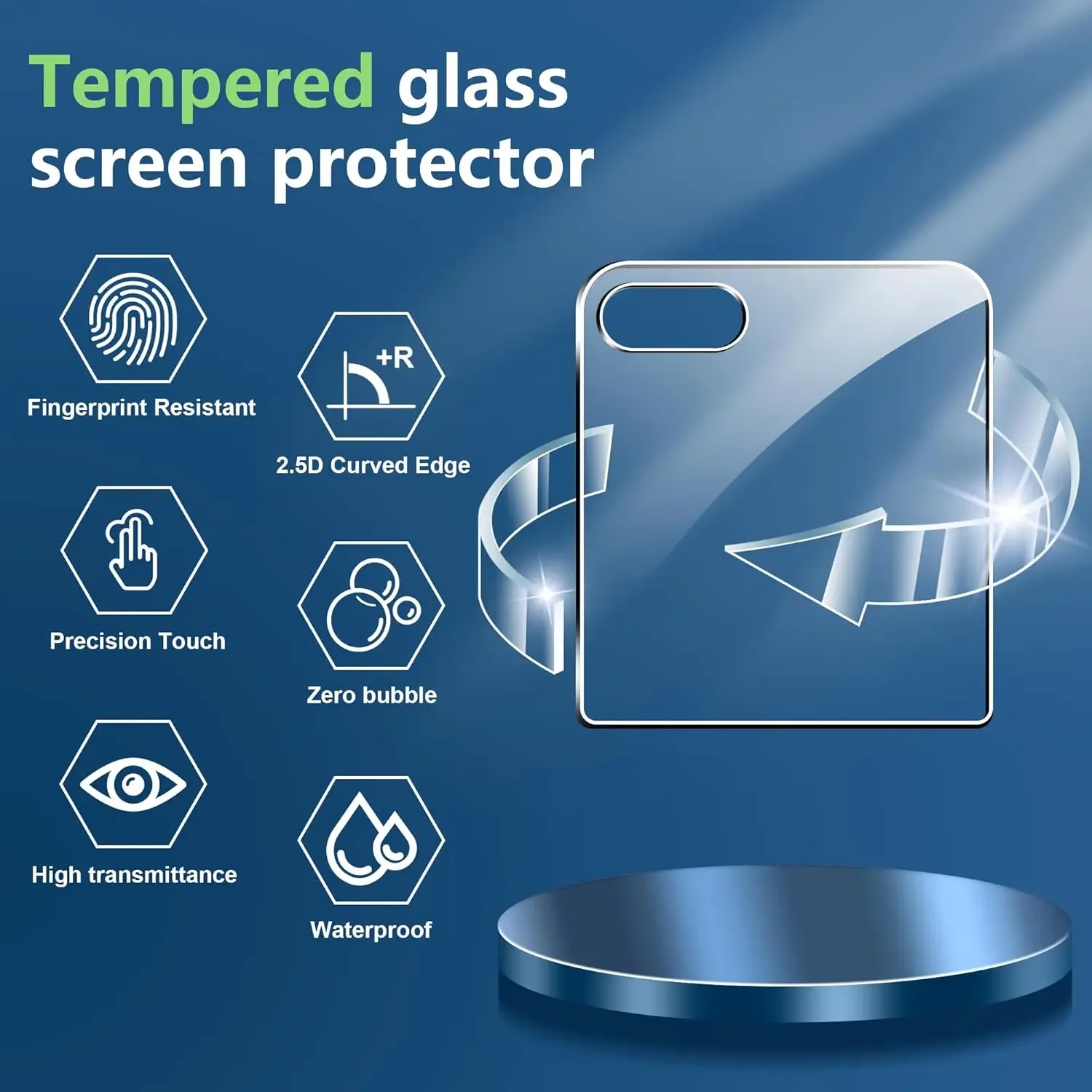 1-3PCS 9H Tempered …