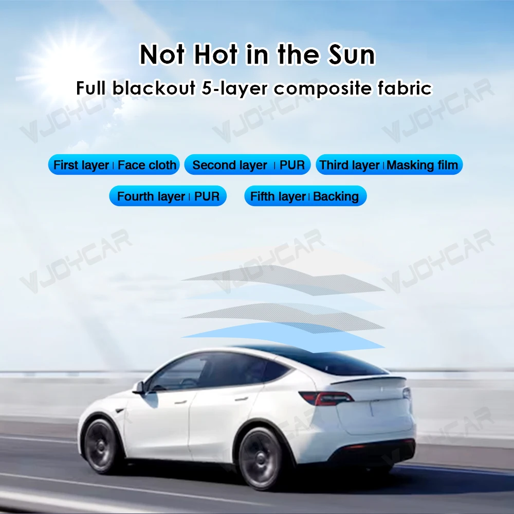 Vjoycar Interior Sunroof Shade for Tesla Model Y New Y Juniper with Ambient Light Auto Electric Sunshade Button Voice Control view 2