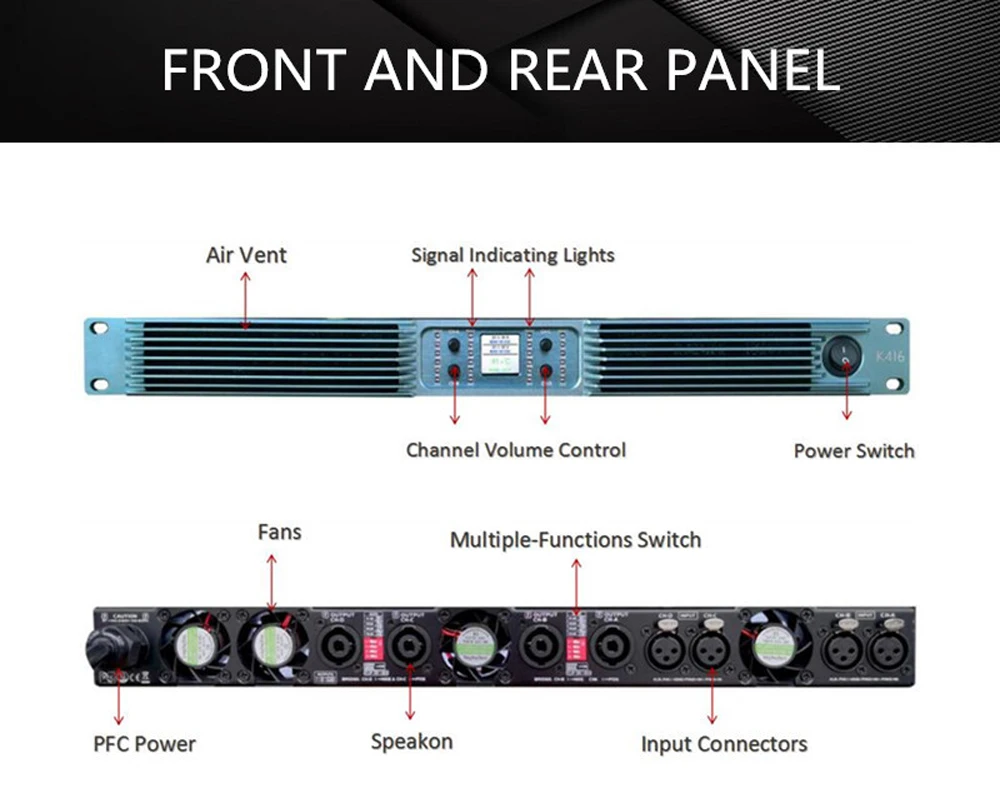 Shenndare 4x2800w Audio profession eller Leistungs verstärker 4 Kanäle 1u Subwoofer Verstärker Klasse D Line Array Lautsprecher Vorverstärker – Detail 11