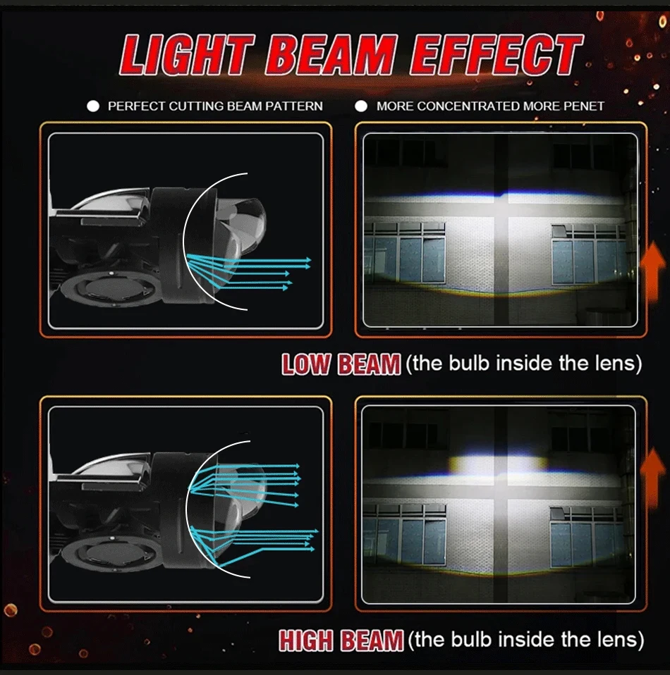 Bi LED Projector Lens H4 Car Headlight Bulbs 1200000LM 1300W CANBUS Plug&Play Wireless Hi/Lo Beam Mini Lamp For Auto Motorcycle