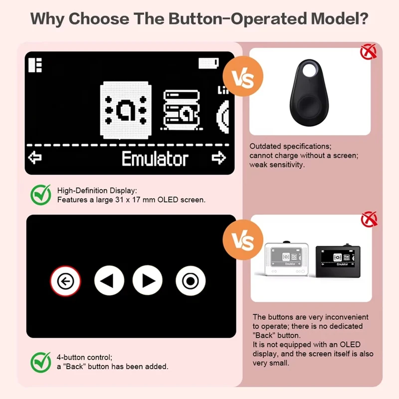 Super Sale OLED Multi-Functional NFC Emulator Button Enhanced Range Type-C Charging for Switch for Switch 2 for Wii U for 3DS B