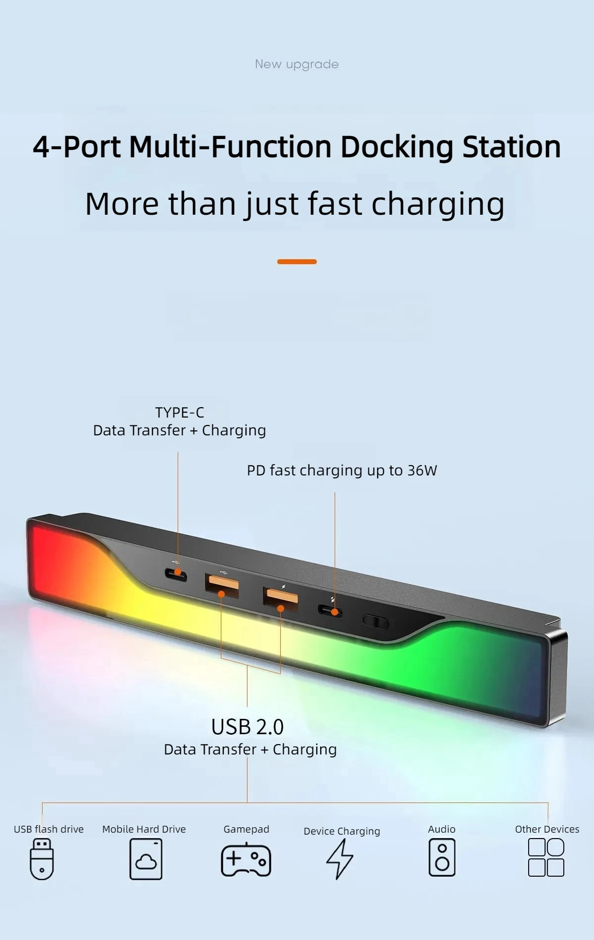 Für Tesla Modell y Zubehör USB Hub 4-Port 27W Schnell ladegerät Smart Docking station Adapter Power Shunt Splitter Erweiterung – Detail 11