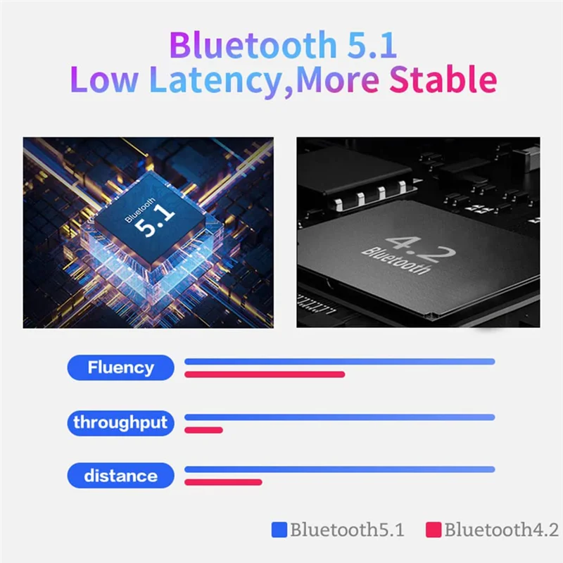 

AY14-портативный переворот страниц, умный переворот страниц, беспроводной Bluetooth, педаль переворачивания страниц, ручная бесплатная доставка, переворот страниц для чтения музыки