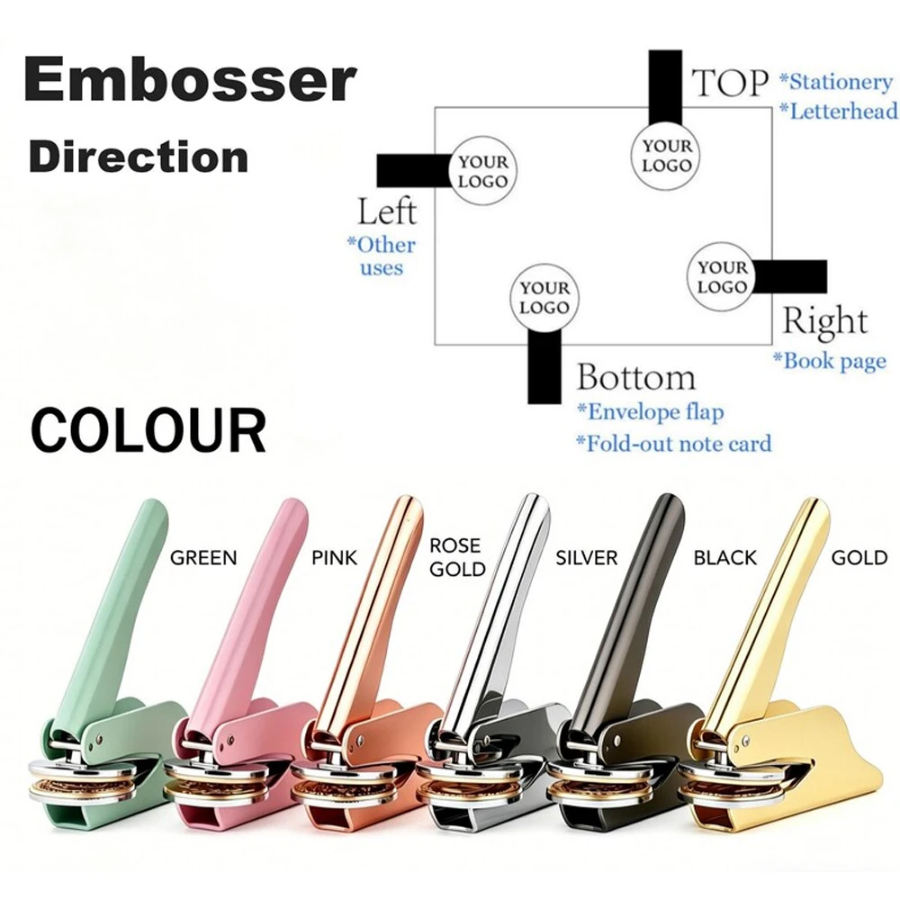 Customized Book Wedding Emboss - Resin Art Logo review and price