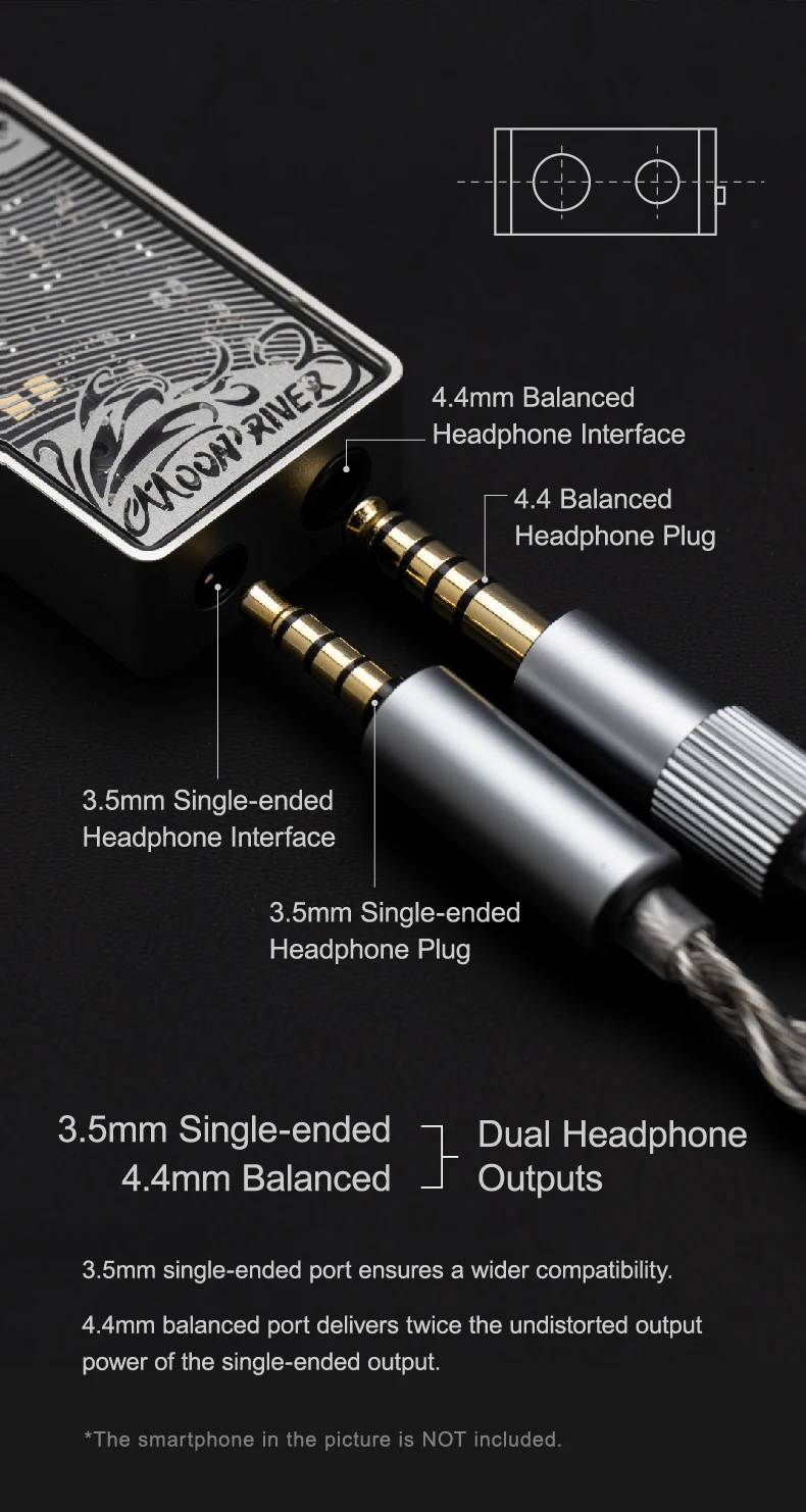 MOONDROP MOONRIVER 3 Kopfhörerverstärker 32Bit/384kHz PCM-Dekodierung mit abnehmbarem Typ-C-Kabel 3,5mm+4,4mm Ausgangsanschlüsse – Detail 16