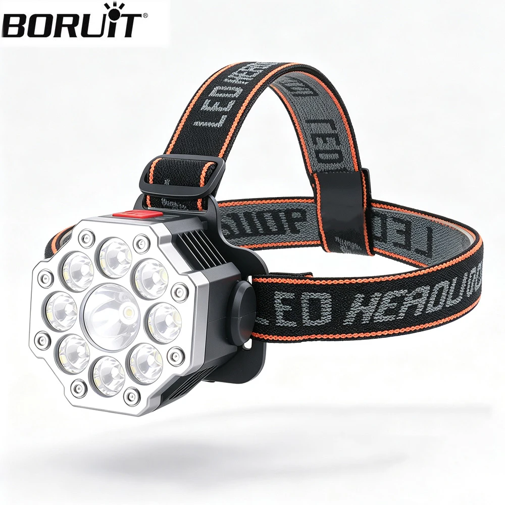 BORUiT LED Headlamp Lightweight Micro USB Rechargeable HeadLight 3 Lighting Modes Built-in Battery Camping Fishing Head Light