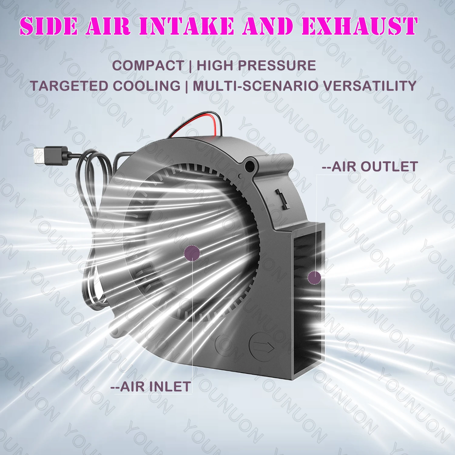 DC 5V USB 40MM 50MM 60MM 75MM 97MM 120MM Вентилятор охлаждения Бесщеточный двигатель Корпус Вентилятор Вентилятор Вентилятор Увлажнитель Вентилятор Индукционная плита Вентилятор