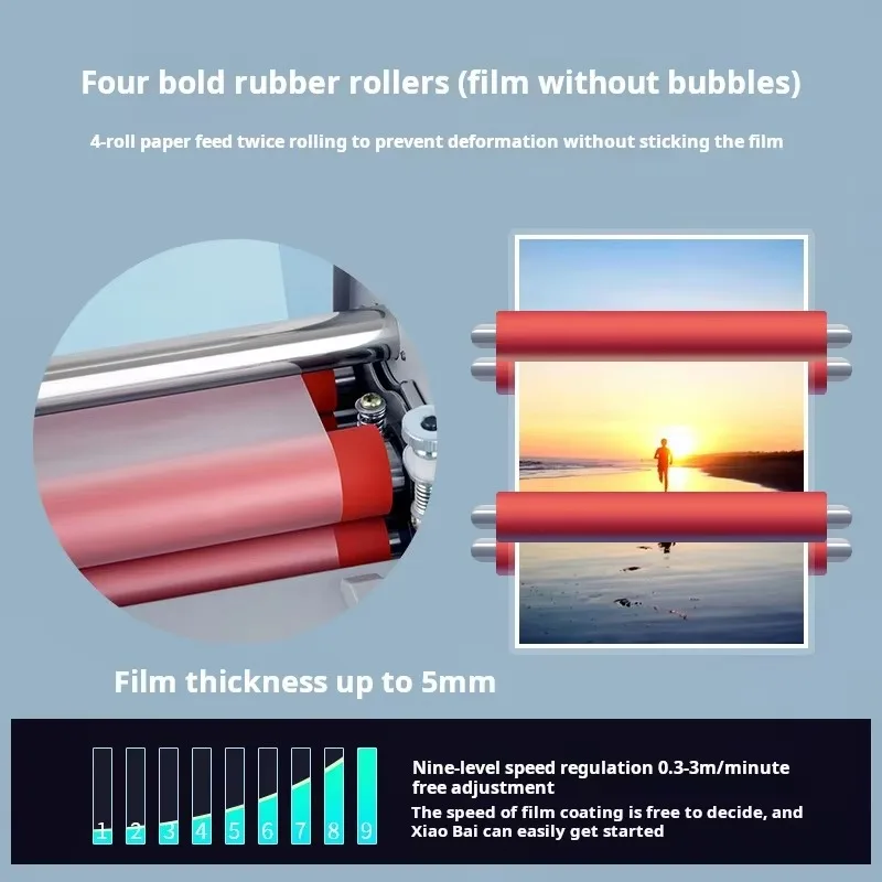 Fully Automatic Laminating Machine A3+, Hot and Cold Laminating Machine for Photos and Albums Single/double-sided Cold Laminator