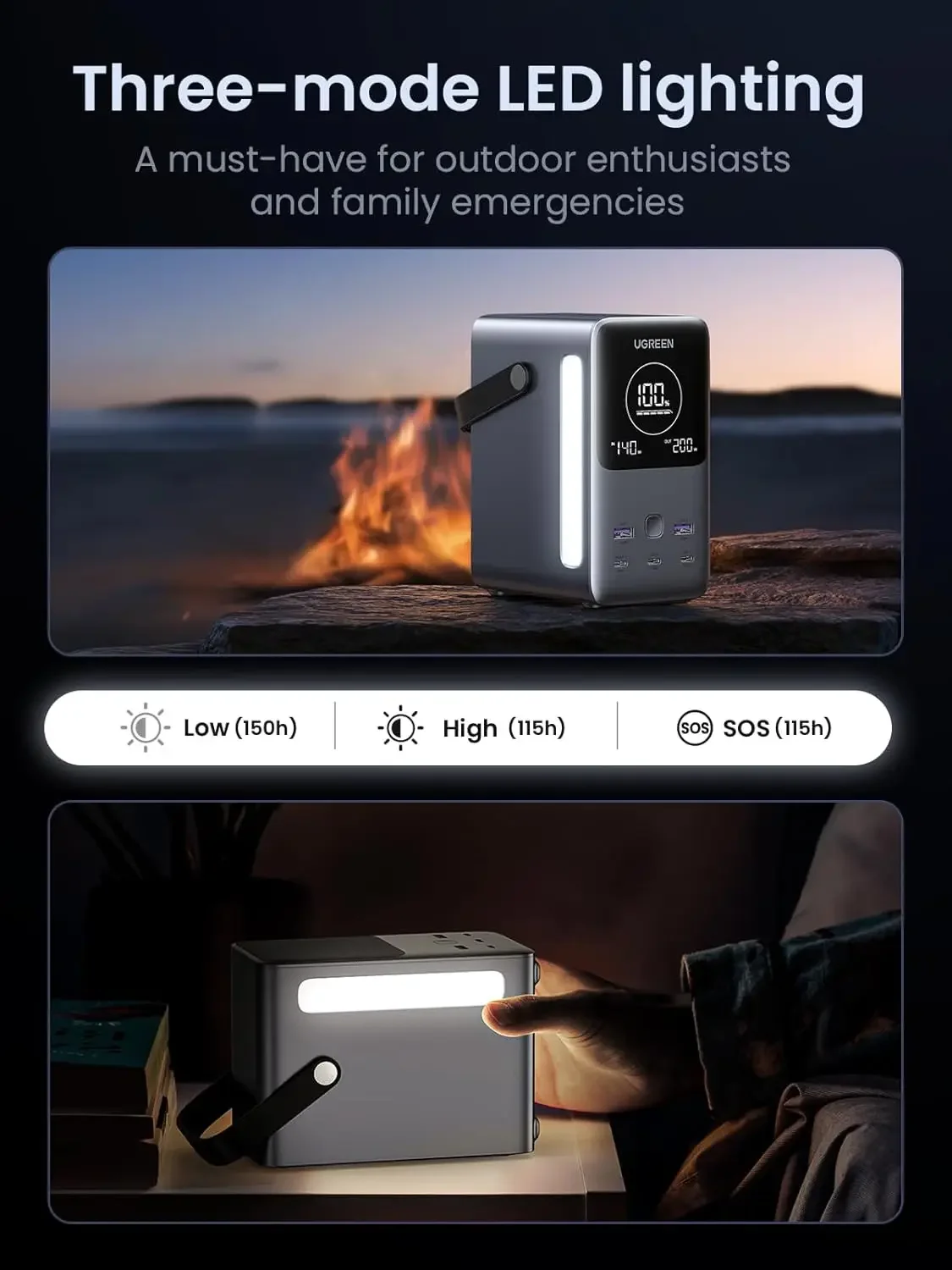 UGREEN 300W 48000mAh Portable Charger Power Bank with Smart Digital Display, Lighting and SOS Mode, 153Wh 5 Ports Battery Pack - Image 6