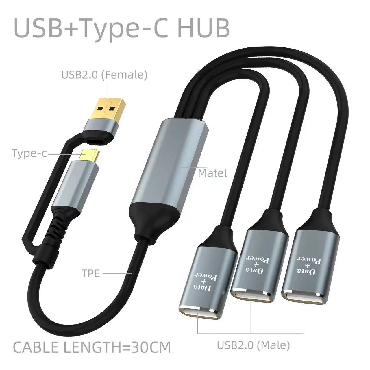 3 in 2 USB C HUB 2.0 Type C 3 Port Multi Splitter Adapter OTG USB Power Adapter for Macbook Pro 13 15 Air Pro iPad Pro PC Laptop