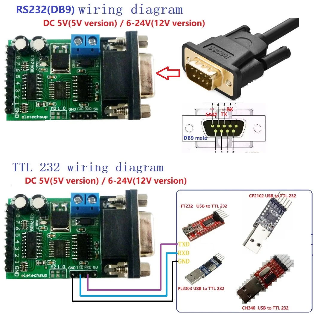 R217A08 5V 12V 24V 8CH RS232 IO Control Switch Relay PLC Expansion Board DB9 Serial Port PC Com For Arduino UNO MEGA NANO