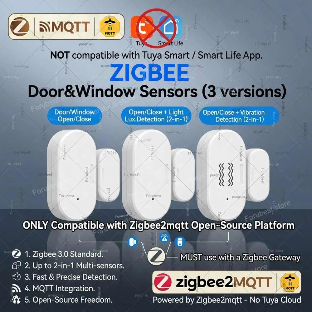 

Датчик открытия двери/окна Zigbee, обнаружение света/вибрации, защита и сигнализация для умного дома, совместимость с Home Assistant 2MQTT