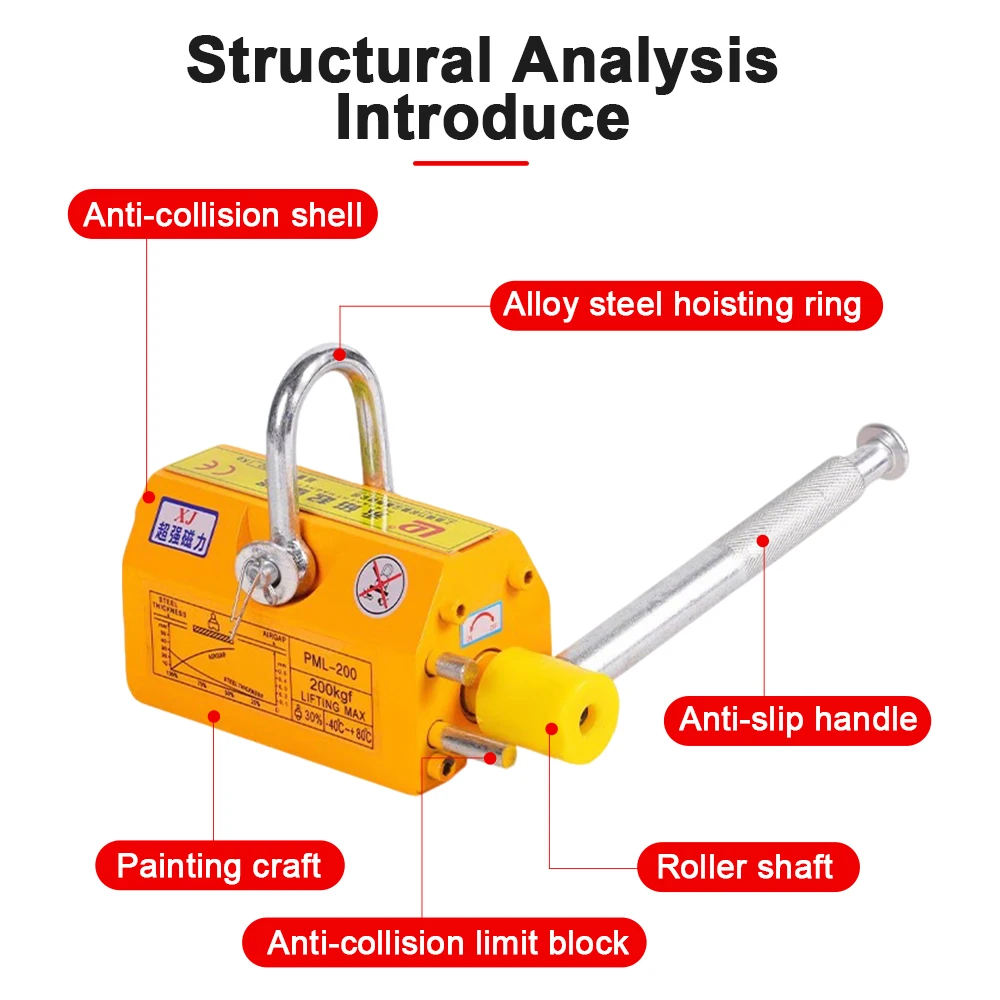 Permanent Magnetic Lifting Device Durable Magnetic Crane for Steel Sheets​ Magnetic Lifting Tool Super Strong Lifting Magnet
