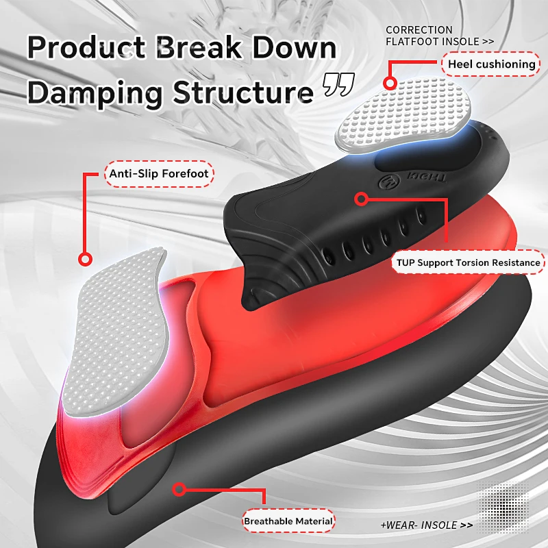 Premium 220+lbs Heavy Duty Arch Support Insoles Orthopedic Sport Insoles for Feet PU Gel Shock Absorption Sole Pad Women Men image 5