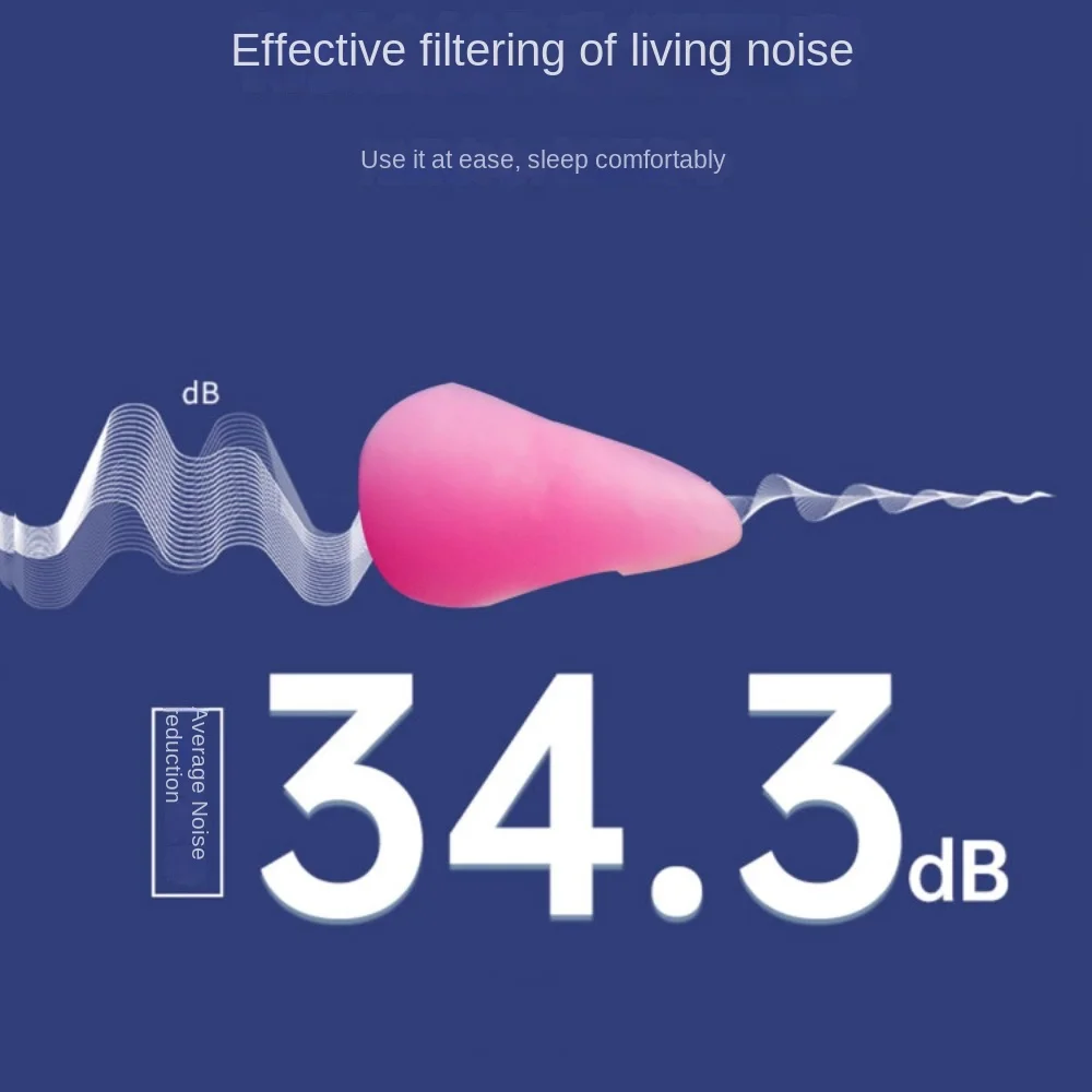 

2/4/6/12/20 шт. портативные мягкие восковые хлопковые беруши восковые розовые беруши для сна храп звукоизоляционные беруши с шумоподавлением унисекс