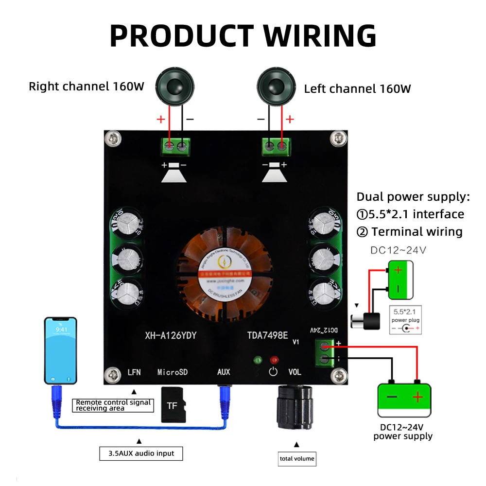 XH-A126 TDA7498E High Power 160W Bluetooth 5.0 Digital Amplifier Board Audio Amplifier Module DC12-24V with Remote Control