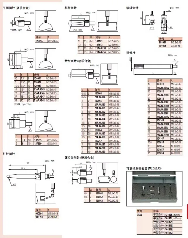 Sanfeng dial indicator, micrometer, altimeter, ball type measuring needle 101119